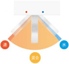 従来のシングルレバー混合水栓