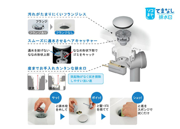 ソコまでてまなし排水口