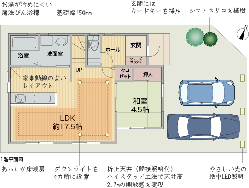 グレースヴィレッジ東多田3丁目14号地