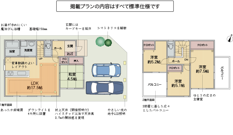 グレースヴィレッジ東多田3丁目14号地