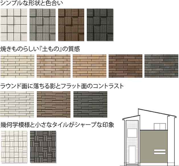 外壁アクセントタイル
