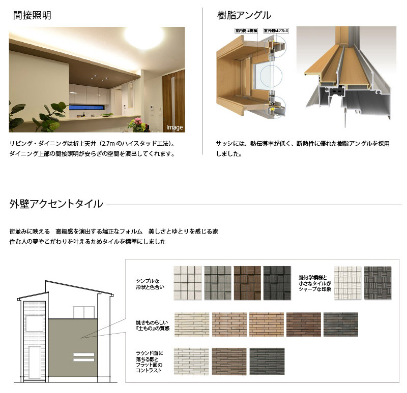寿住研の家の特徴