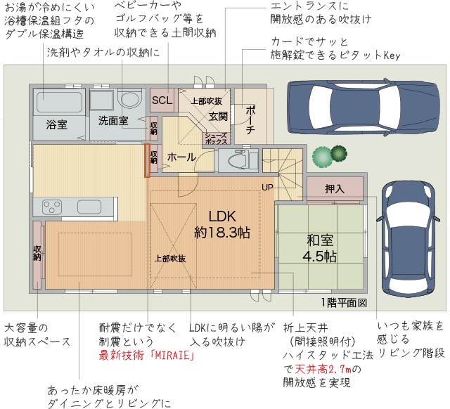 グレースヴィレッジ平野39 10号地