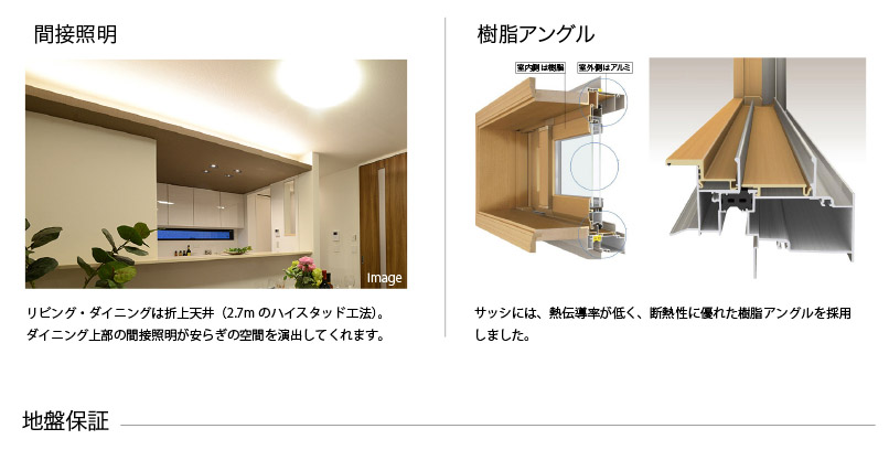 寿住研の家の特徴