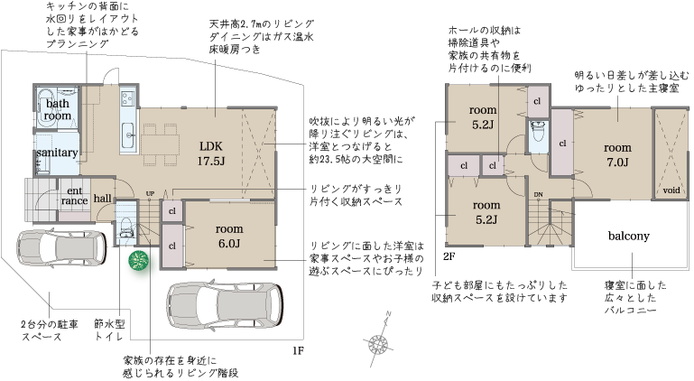 グランコート川西多田