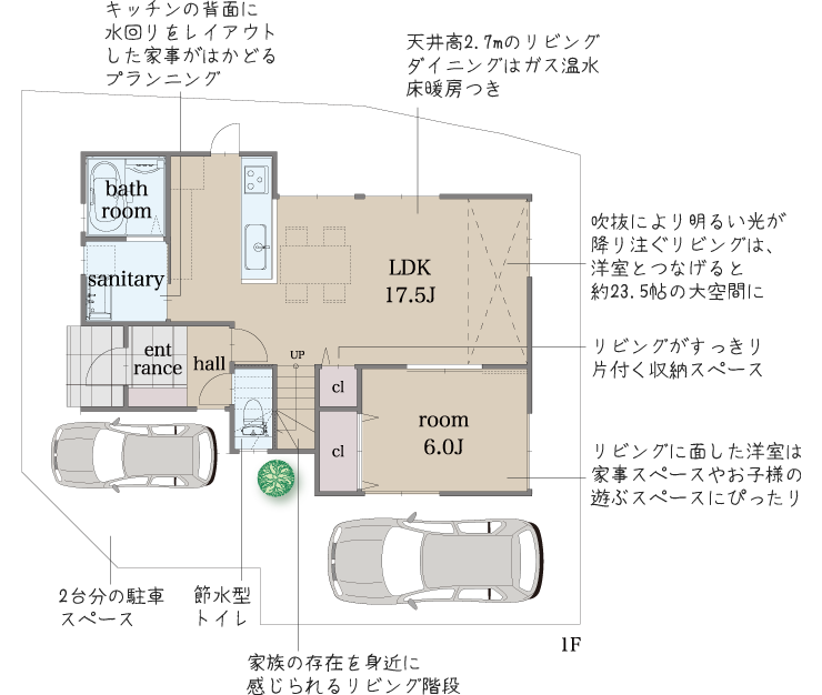 グランコート川西多田 5号地1階