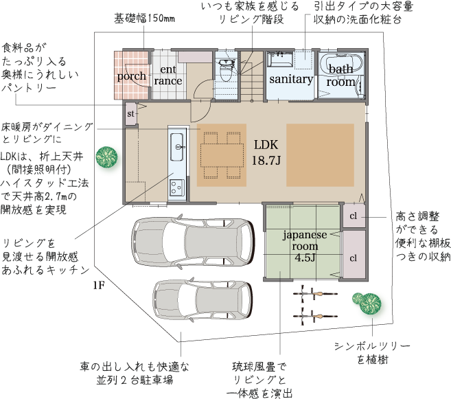 ラフィネボヌール多田駅前
