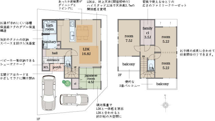 ラフィネボヌール多田駅前