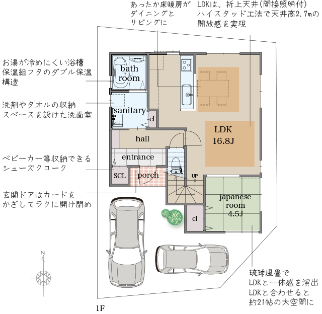ラフィネボヌール多田駅前