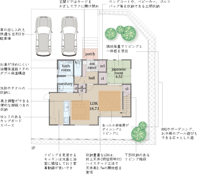 グランコート鴬台
