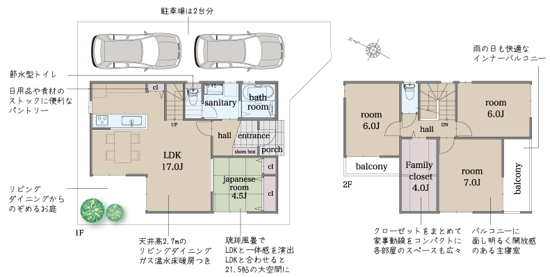 ボヌール畦野駅前